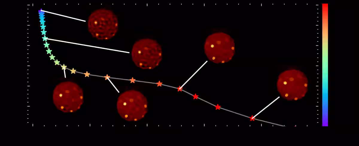 L Curve Used To Identify The Optimal Regularization Parameter For Io Imaging.