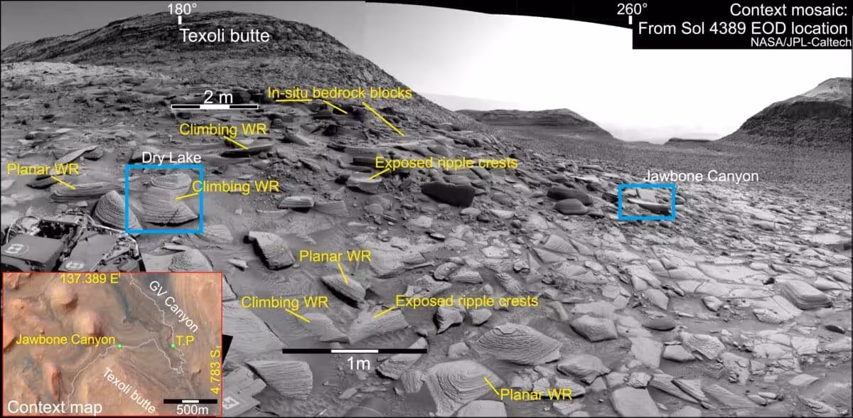 Jawbone Canyon And Dry Lake Sites With Preserved Wind Ripple Structures