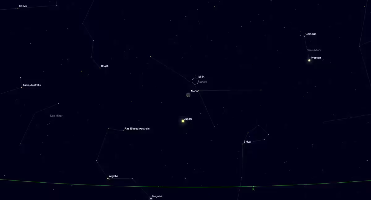 Jupiter and the Moon