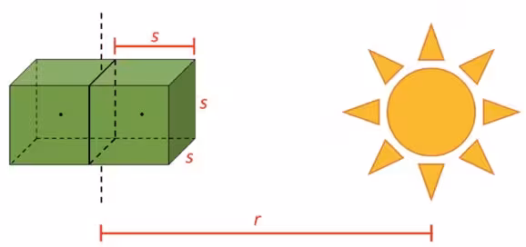 Model of tidally elongated asteroid. We model an inwardly scattered planetesimal as a rectangular prism comprising two cubes, which simplifies the problem while providing a conservative estimate of the minimum characteristic stable size.