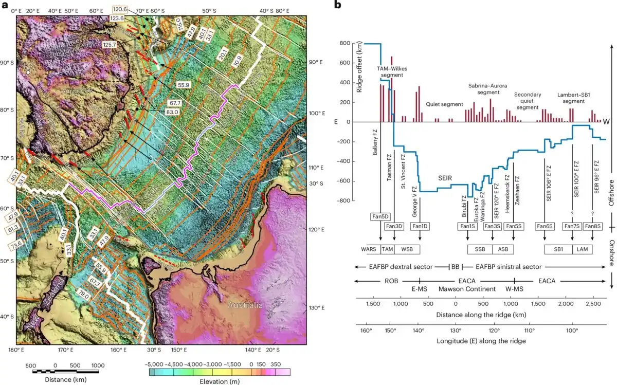 Map Of East Antarctica Showing Subglacial Basins, Fan Segments, And Ridge Offsets In The Fan Shaped Basin Province.