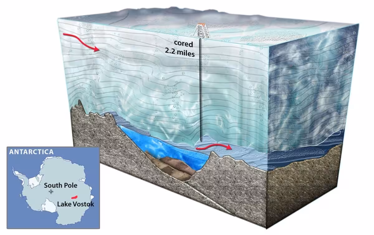 Artist Representation Cross Section Antarctica Lake Vostok