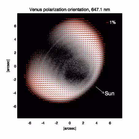 Venuspolarizationorientation