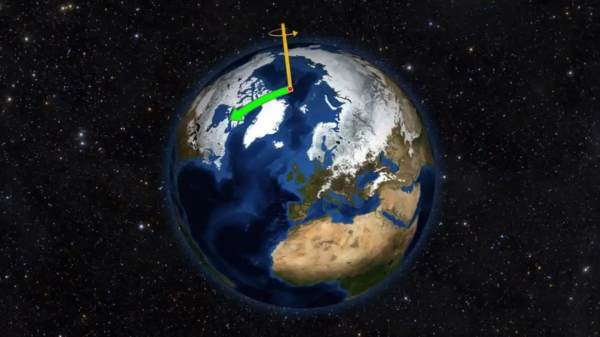 An Illustration Of Earth’s Rotational Pole Drift