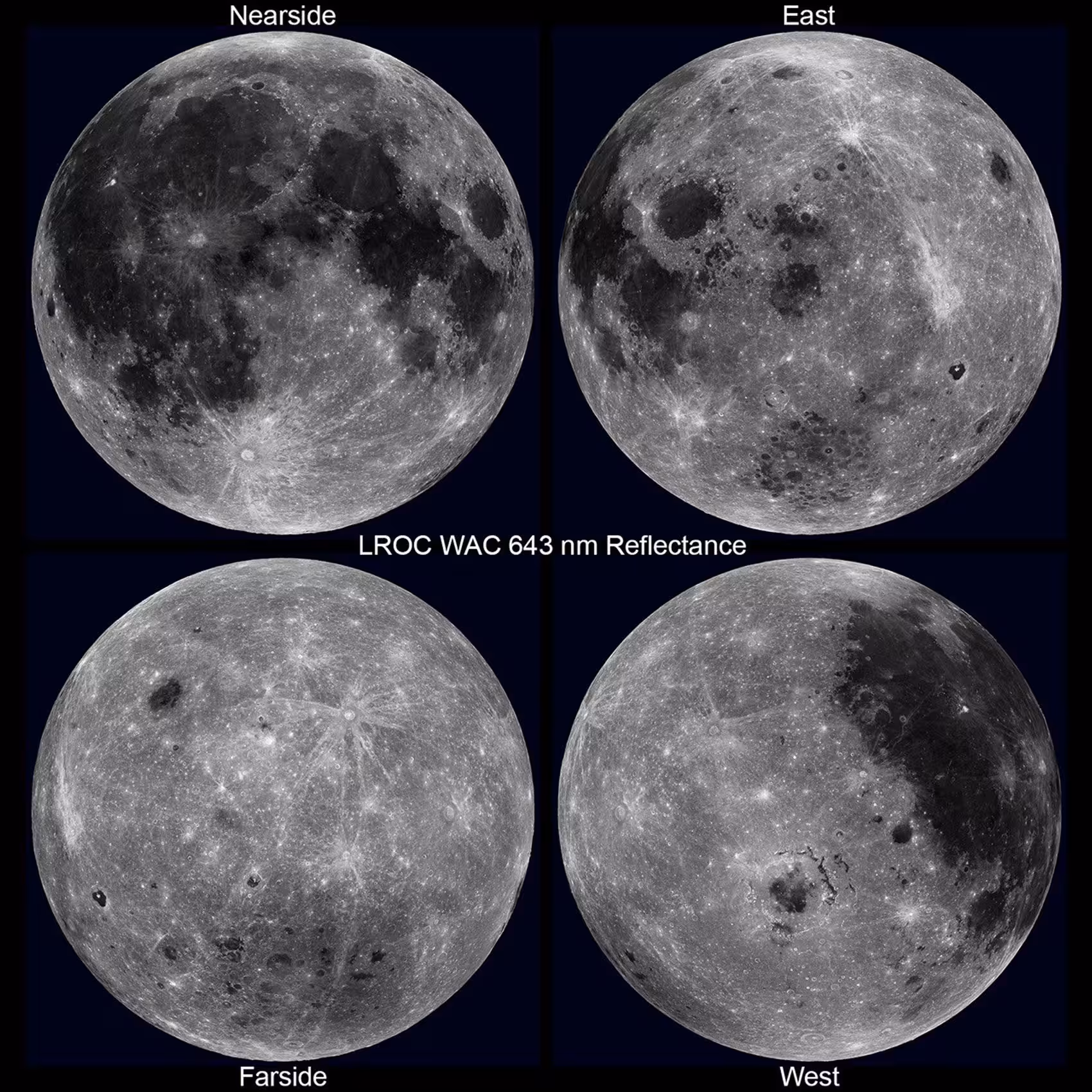 Four views of the Moon from NASA’s Lunar Reconnaissance Orbiter show the dramatic difference between the familiar near side and the more heavily cratered far side. The far side’s isolation from Earth’s radio transmissions makes it especially attractive for telescopes designed to probe the cosmic dark ages.