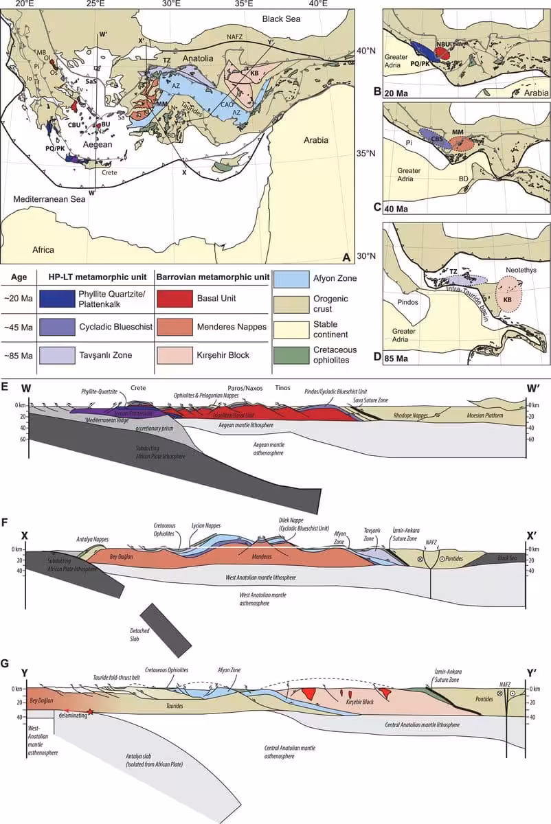 Tectonic Evolution Of The Aegean Region Showing Subduction, Deformation, And Crustal Structures.