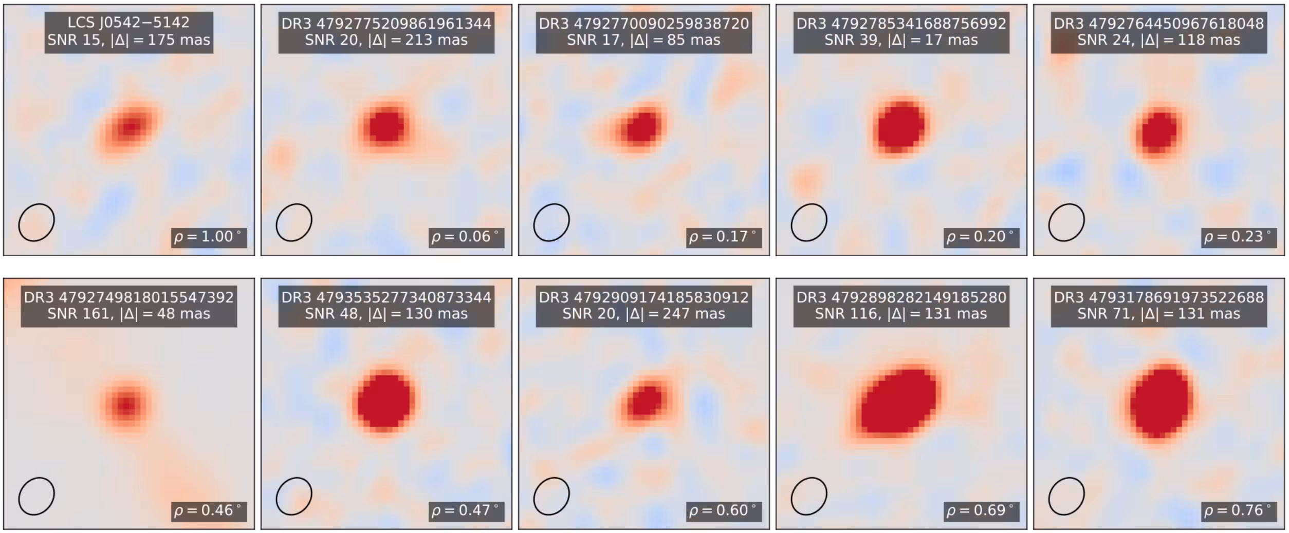 Astrometric reference cutouts. 2026-05-02 S-band image cutouts of the frame-tie reference sources.