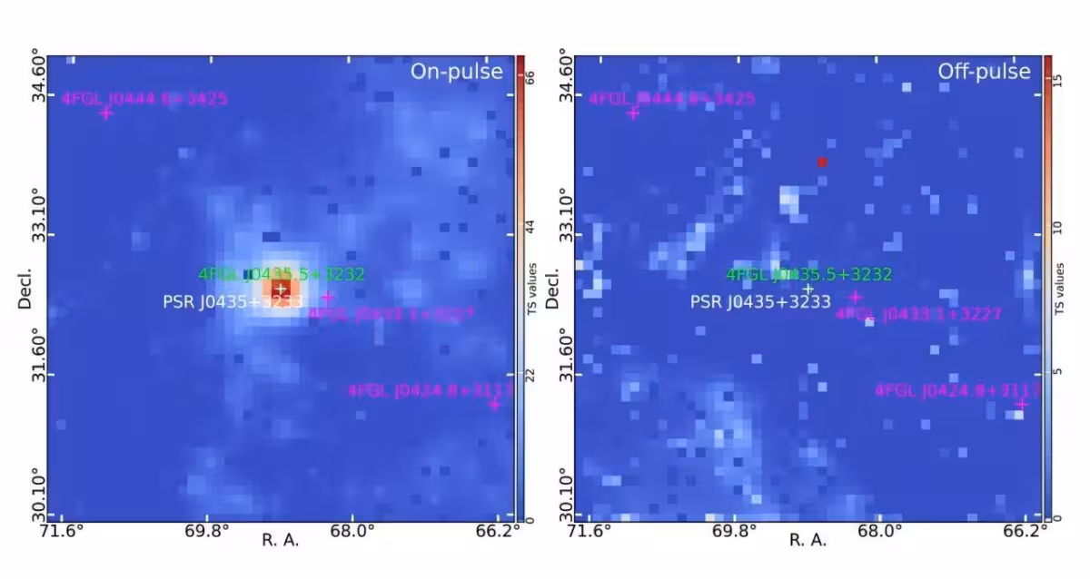 Gamma Ray Pulsations D