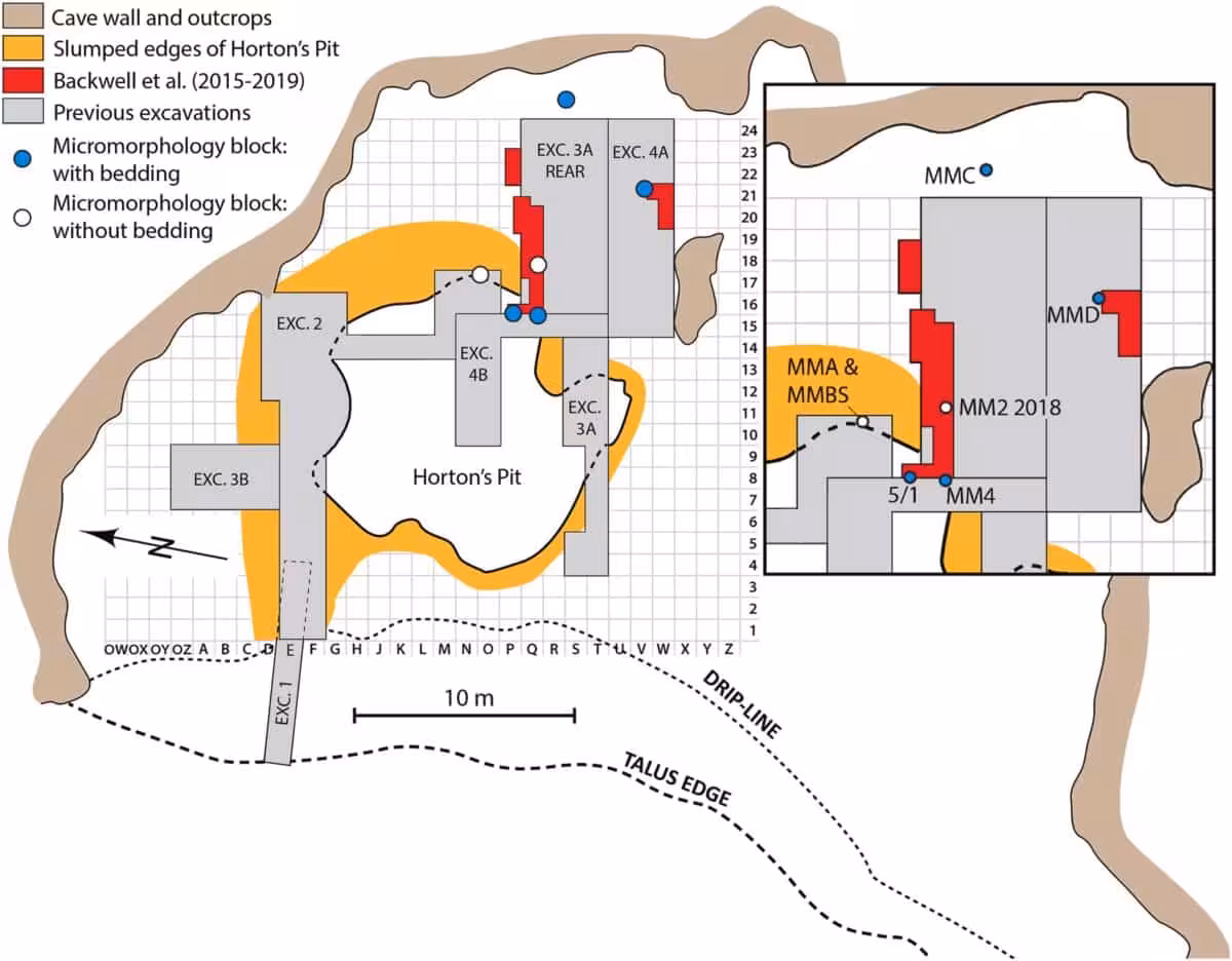 Map Of Border Cave Showing Where Excavations And Micromorphology Samples Were Taken.
