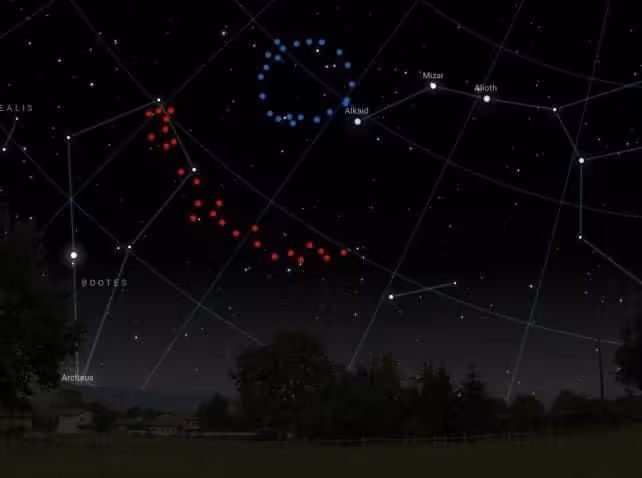 Visualization Of The Big Ring (blue) And Giant Arc (red).