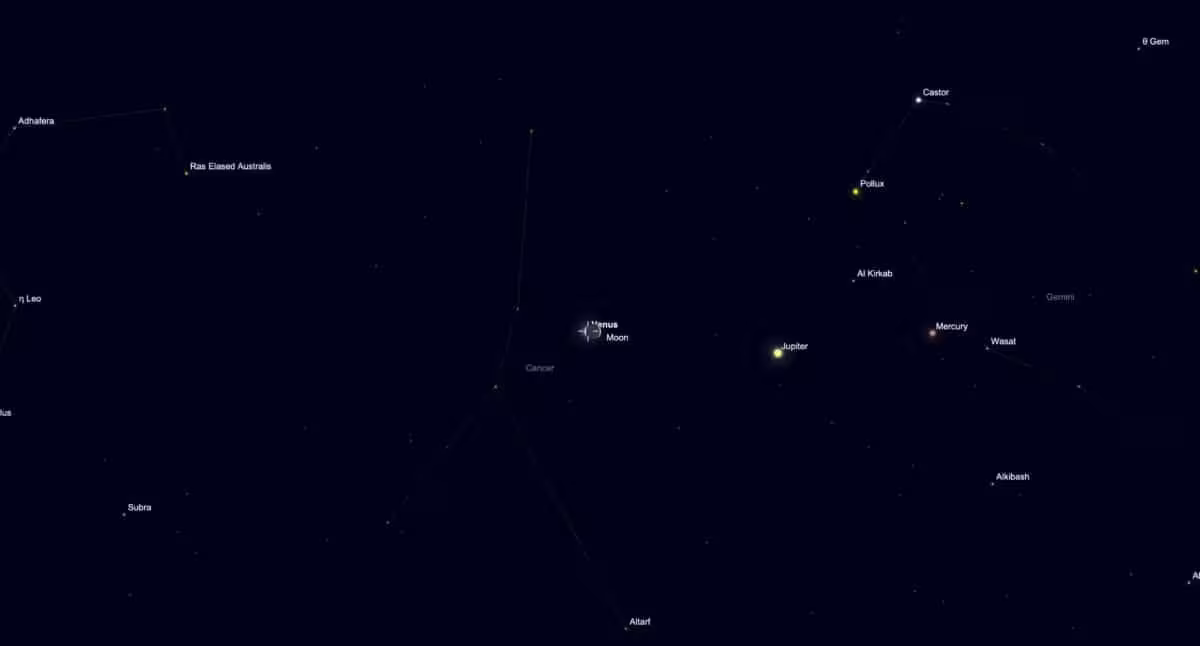 Crescent Moon With Venus, Jupiter And Mercury In A Rare Evening Alignment.