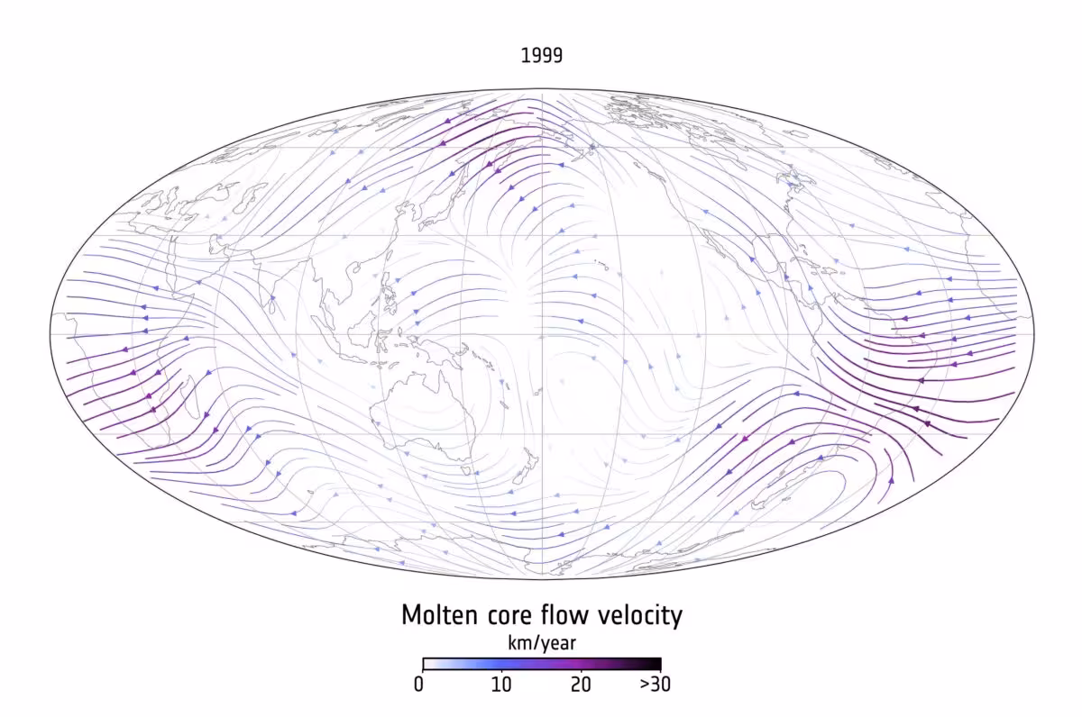 Earth S Molten Core Flow In 1999