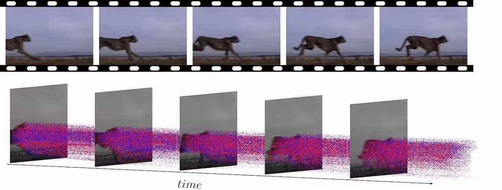Comparison Between The Data Captured By An Event Based Camera And A Conventional Digital Camera.