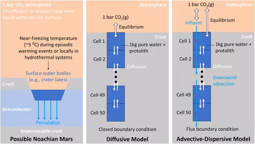 Jgre70295 Fig 0002 M
