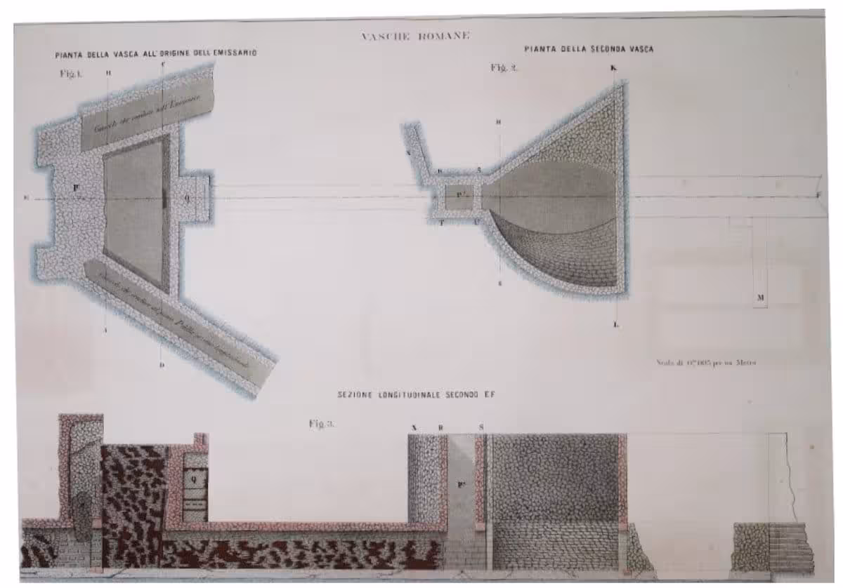 Historical Engineering Plans Of The Roman Drainage System Built Under Emperor Claudius To Drain Lake Fucino.