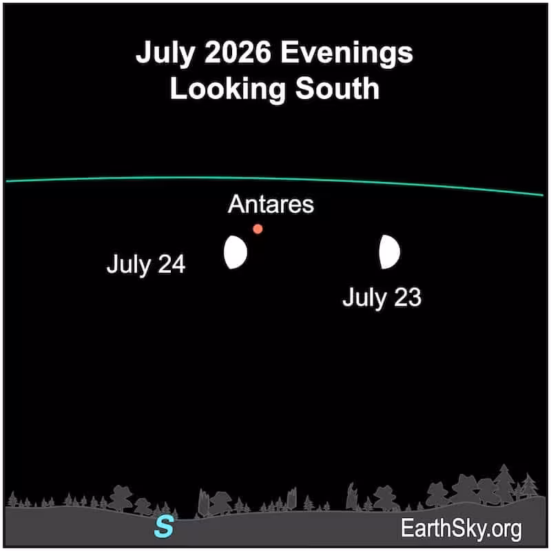 2026 July 23 24 Moon C