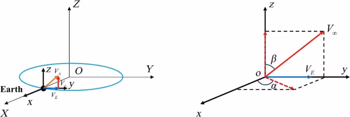 Space.0504.fig.001