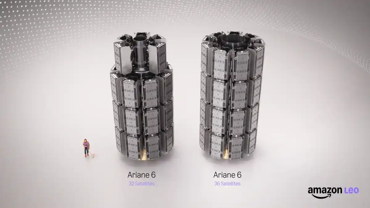 Amazonleo Ariane6