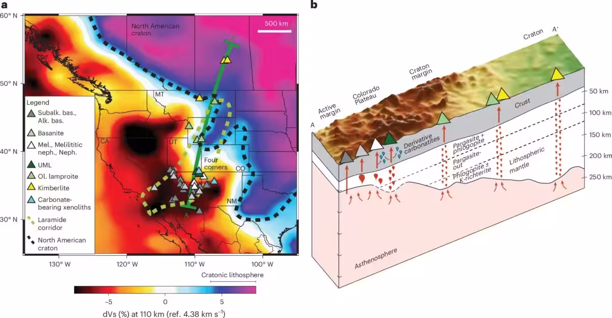 This Figure Links Deep Earth Structure To Rare Earth Formation.