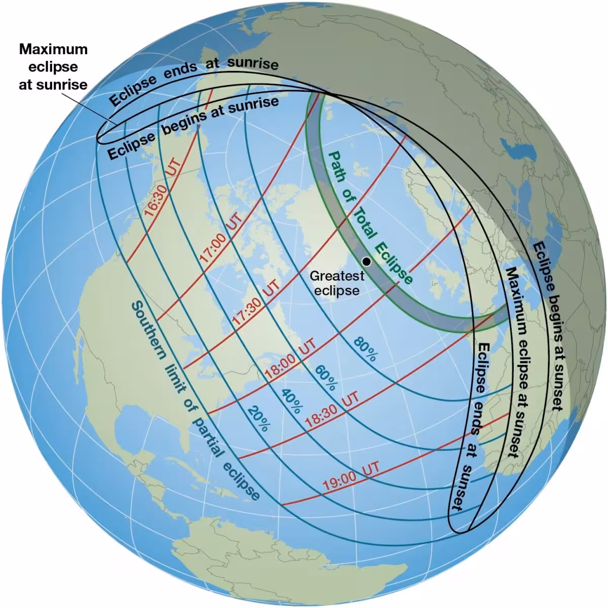 The August 2026 Total Solar Eclipse Path, Showing The Moon’s Shadow Crossing The Arctic Region And Parts Of Europe.