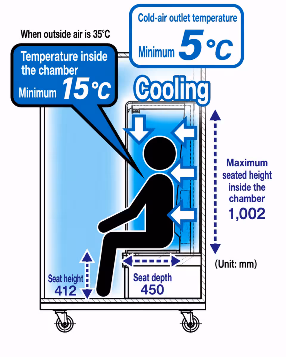 A Technical Infographic Showing A Seated Person Inside A Compact Cooling Chamber