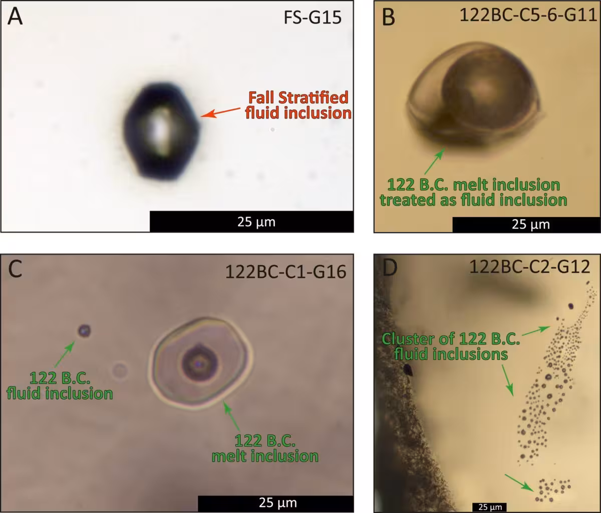 Microscopic Inclusions Preserved Evidence Of Mount Etna's Underground Magma Pathways.