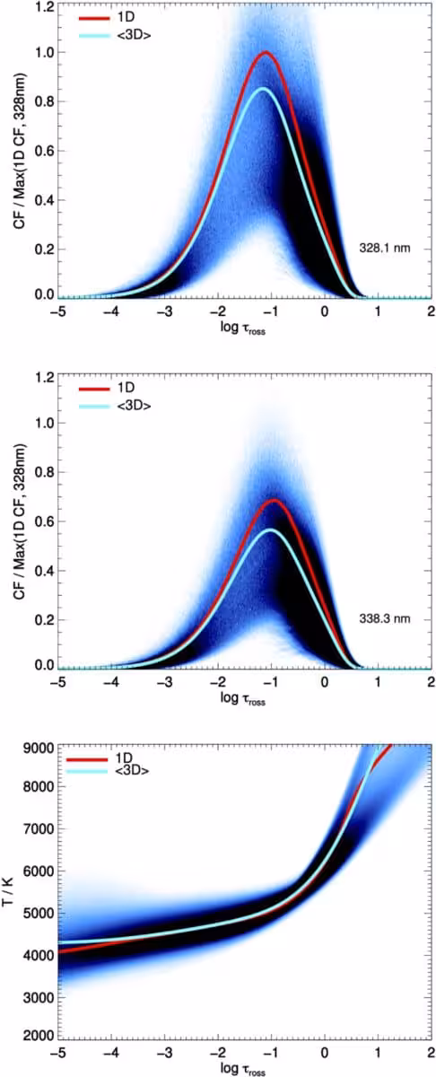 Aa59578 26 Fig2
