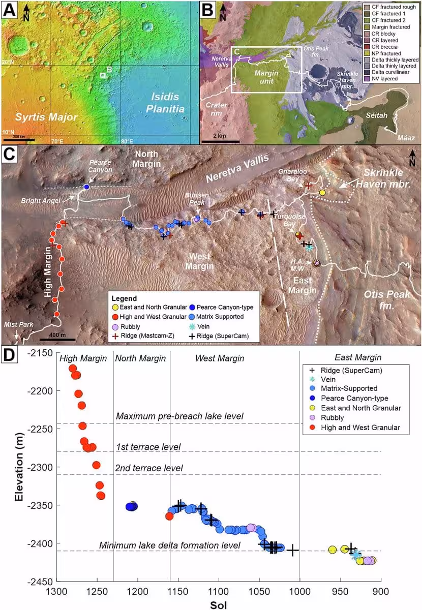 A Detailed View Of The Margin Unit’s Regional And Local Setting