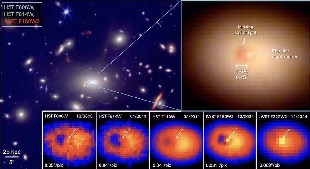 Abell 402 Is A Galaxy Cluster Located Roughly 4 Billion Light Years Away, And At Its Center Is A Giant Elliptical Galaxy Called A402 Bcg