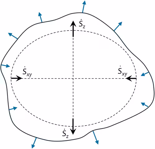 Jgrb70532 Fig 0001 M