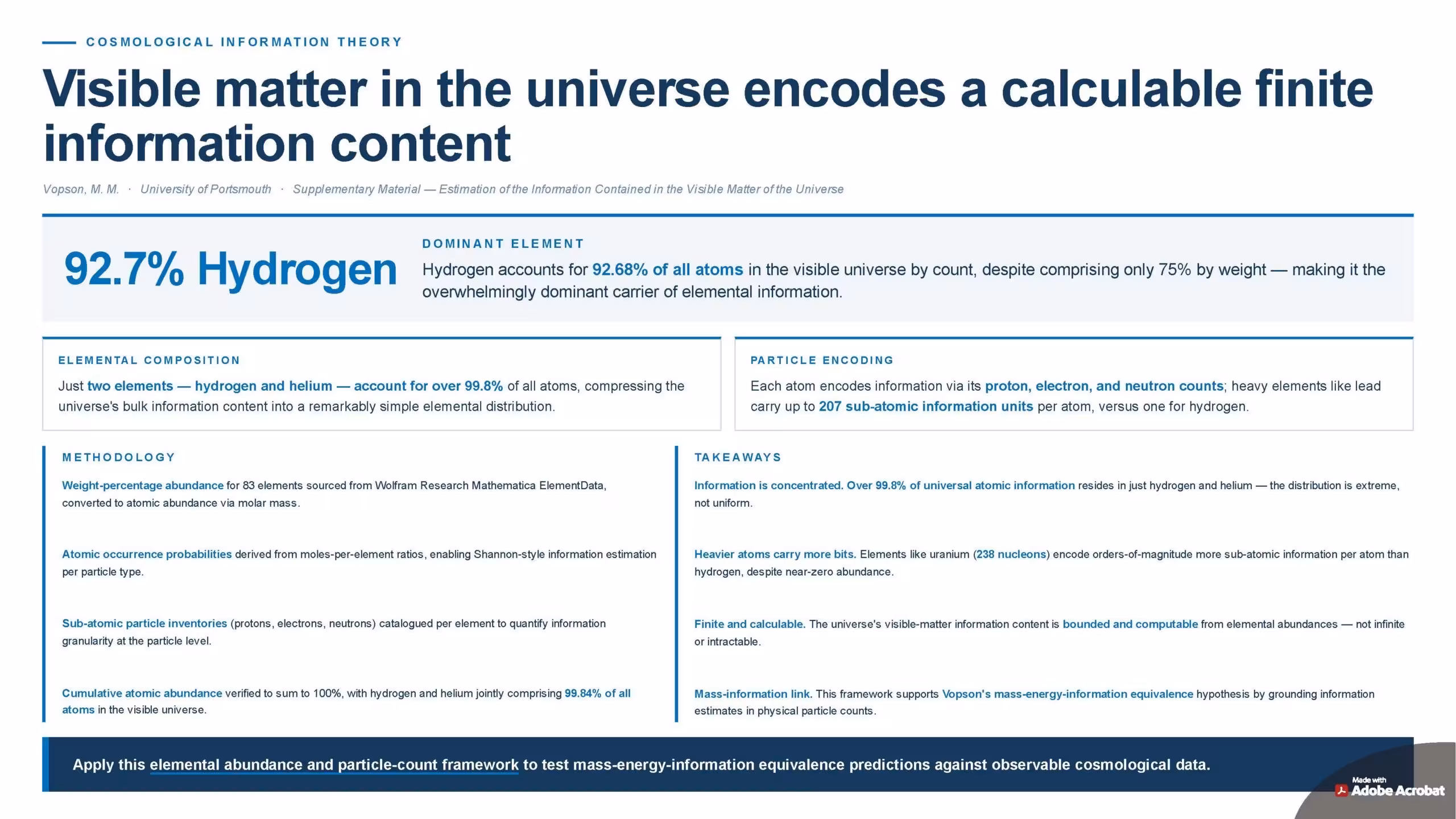 Vopson's analysis asks how much information would be needed, on average, to distinguish among selected particle types. It then extends that accounting across the ordinary matter in the observable universe.
