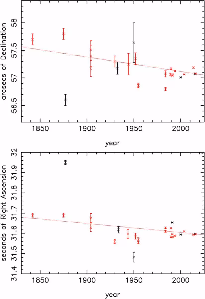 Aa48995 23 Fig1