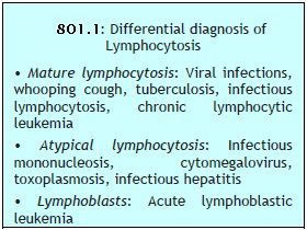 Box 801.1 Differential diagnosis of Lymphocytosis