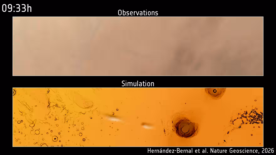 New Modelling Of Mars S Most Striking Cloud Article