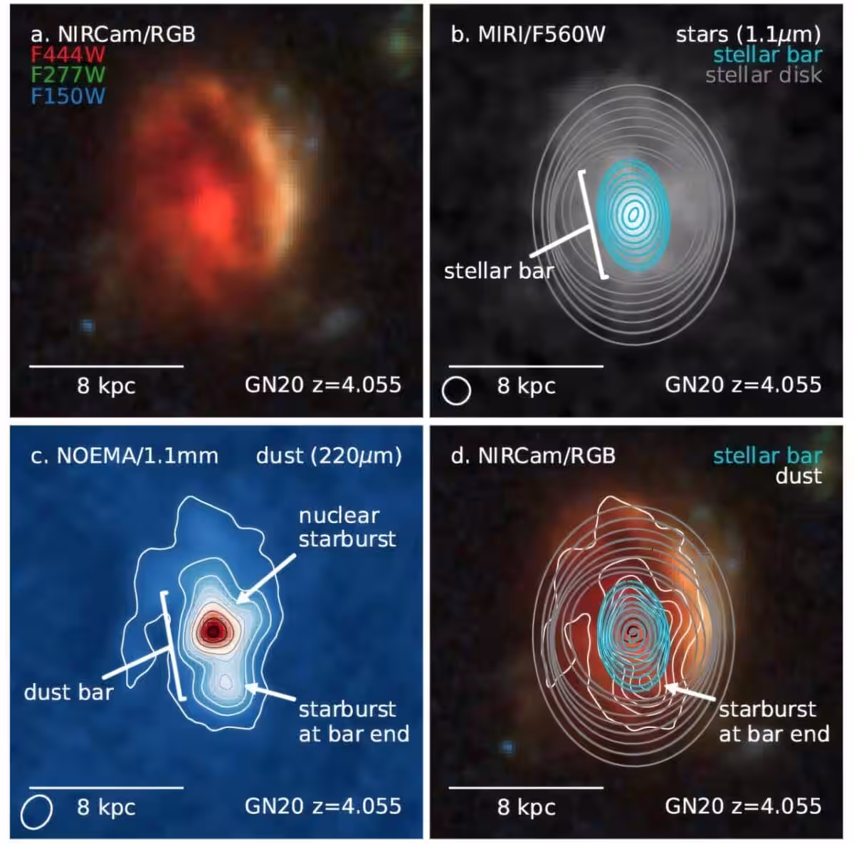Jwst Finds A Stellar B