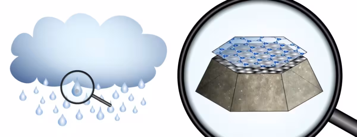 The Structure Of The Surface Determines Whether The Material Acts As A Condensation Nucleus