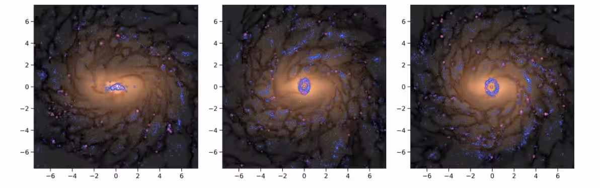 Three Snapshots From The Smuggle Ring Simulation Show The Evolving Structure Of A Milky Way Like Galaxy