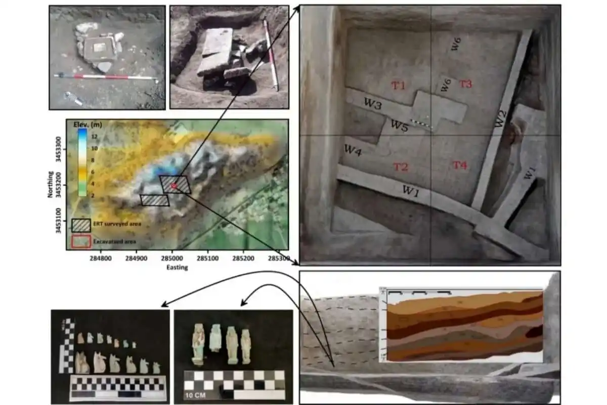 3d Reconstruction Of Kom C Showing Buried Structures, Excavation Layers, And Artifacts Recovered From The Site.