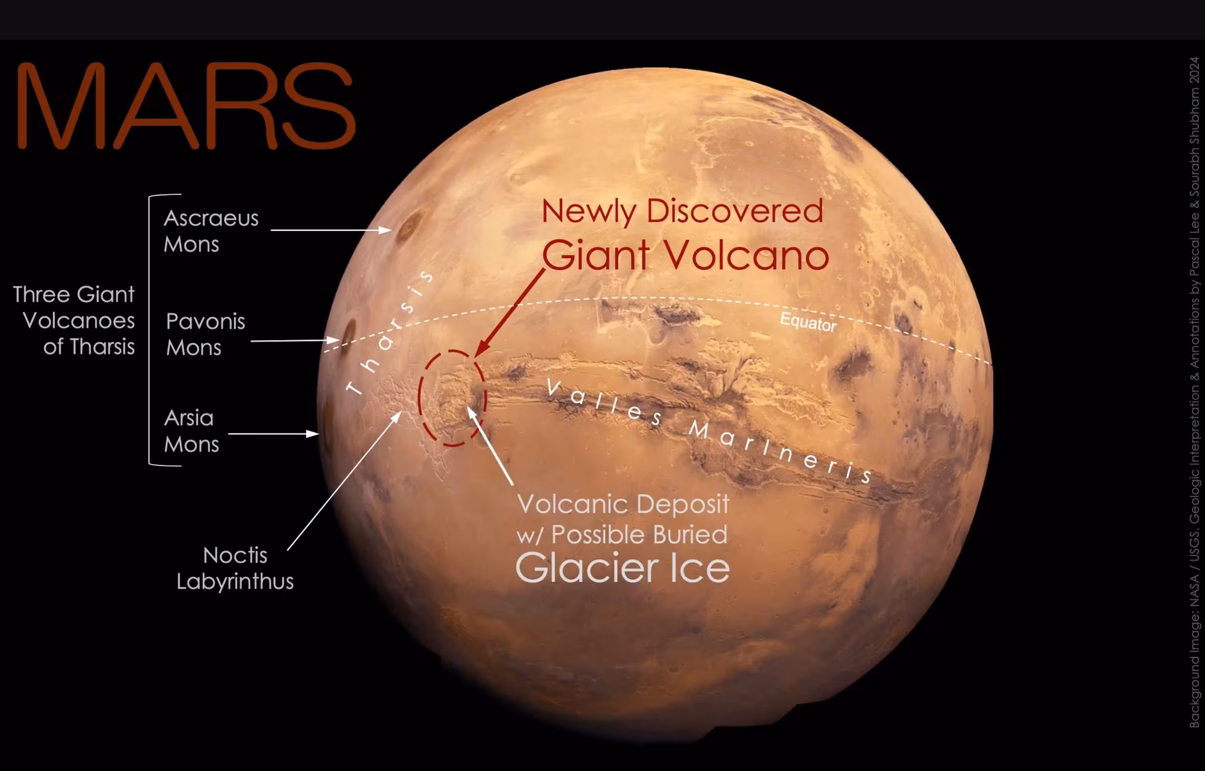 A massive, long-overlooked volcano lies hidden in one of Mars’ most recognizable landscapes.