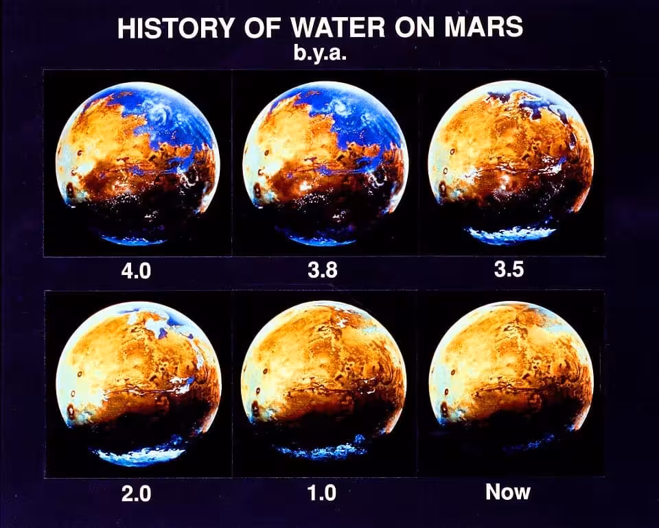 A Timeline Showing The Disappearance Of Water On Mars Over Billions Of Years.