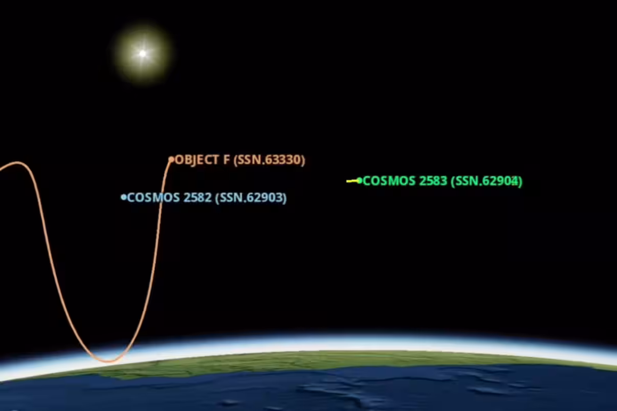 The Russian satellites, COSMOS 2581 and COSMOS 2583, passed within 3 metres of each other on 28 April, 2026