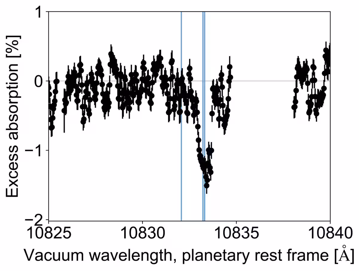 Science.aea9708 F2
