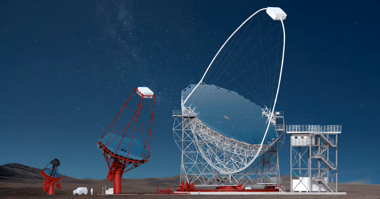 The Cherenkov Telescope Array Observatory offers a future opportunity to extend these searches.