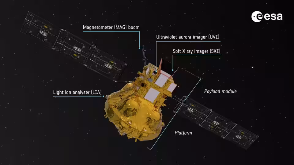 Smile Spacecraft Concept Image Released Ahead Of Launch