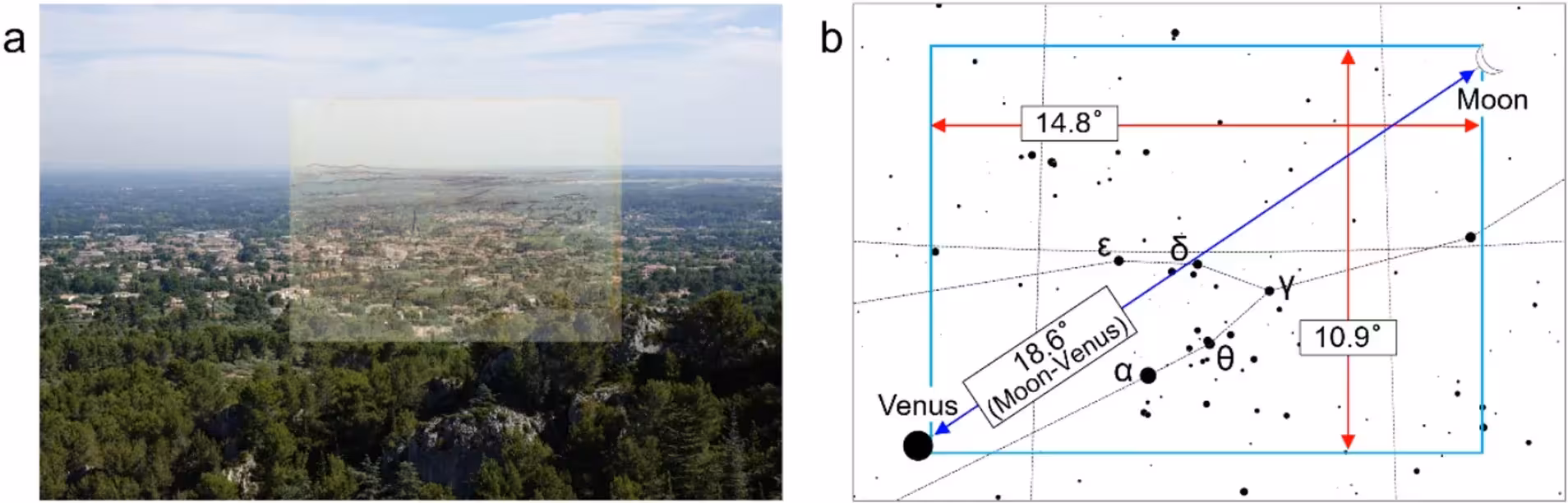A comparison of the F1541v drawing with a photograph of the proposed location reveals a narrow field of view measuring approximately 18.4 degrees diagonally. A simulation of the Saint-Rémy sky at 3 a.m. on July 22, 1889, places the Moon and Venus near opposite corners, with the Hyades star cluster near the center.