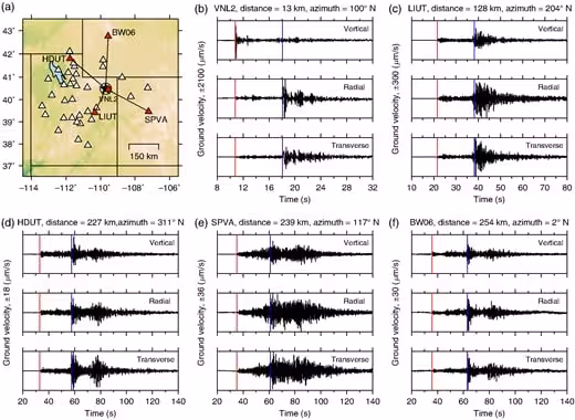 Seismic Records From Multiple Stations Reveal The Signature Of A Rare Deep Earthquake Beneath Utah.