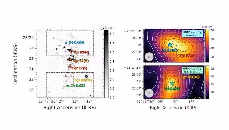 The G+0.633 And G+0.693 Clouds Show Similar Molecular Signatures Near The Heart Of The Milky Way.