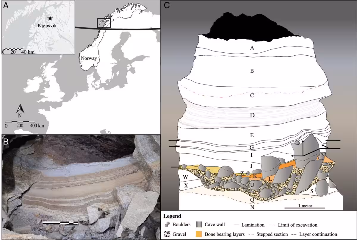 The Arne Qvamgrotta Cave Excavation Site In Norway.