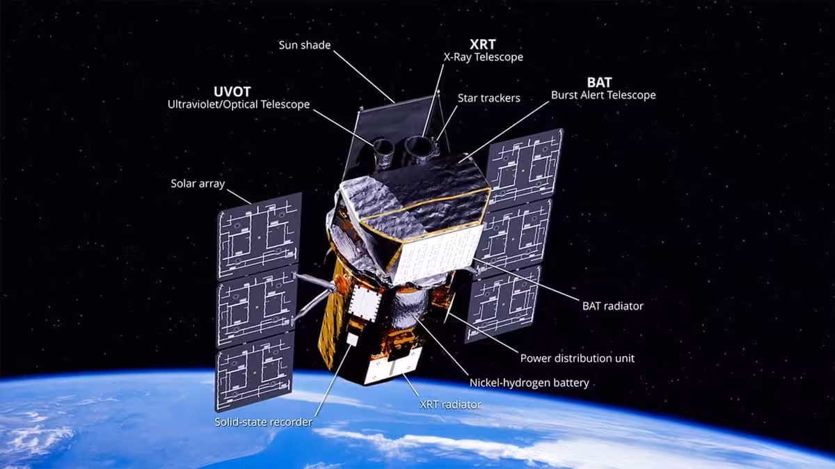 Illustration Of Nasa’s Neil Gehrels Swift Observatory