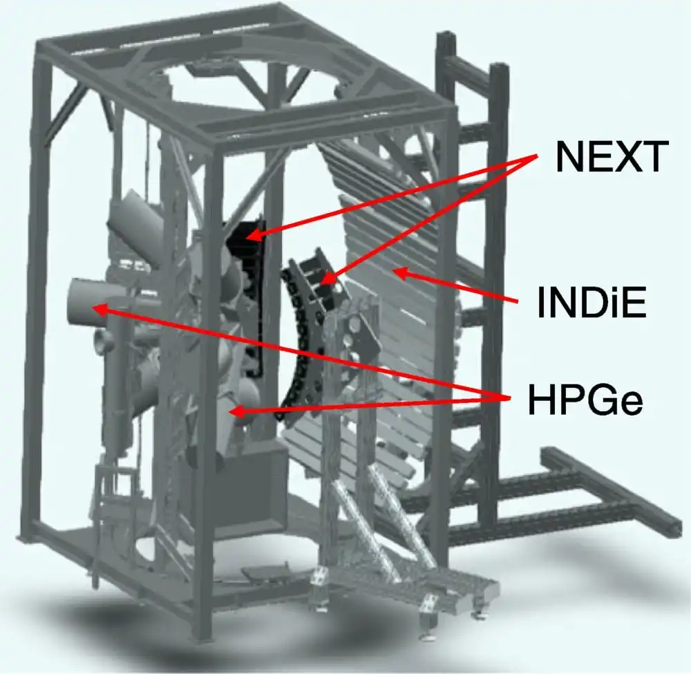 The Detector System Used At Cern To Study How Heavy Elements Form In Space.